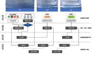 深圳队官博晒对阵四川队预热海报：一马平川！